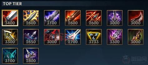 13.15鳄鱼装备选择:助你轻松掌控战局的出装方案