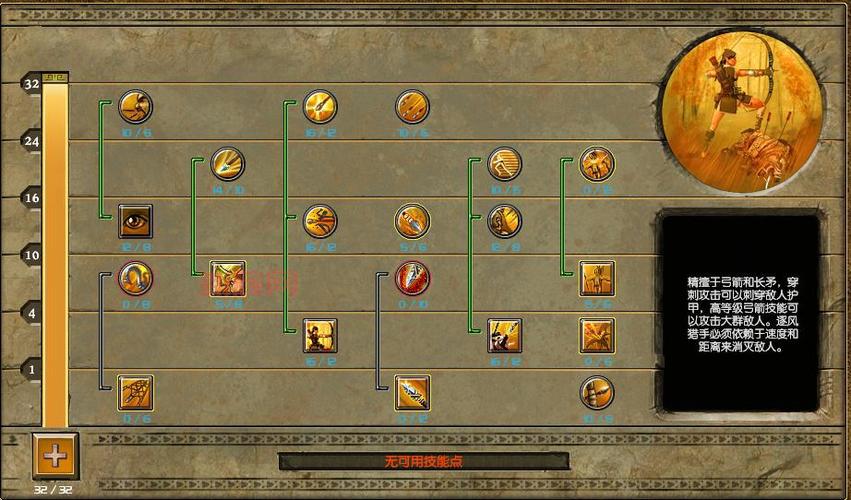 泰坦之旅不朽王座全解析:职业技能与通关技巧汇总