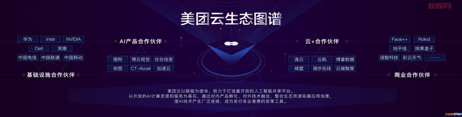 美团是哪个国家的？解答中国本土企业的起源