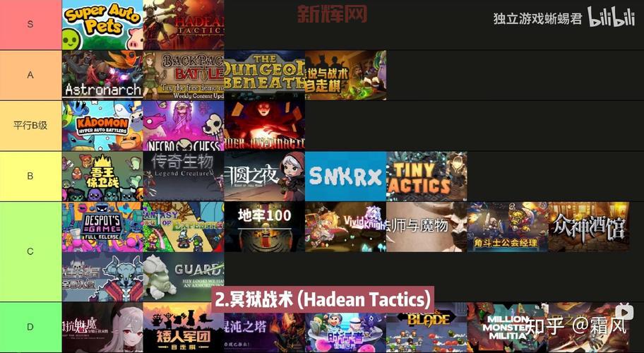 2024年单机游戏排行榜：最受欢迎的10款单机游戏推荐