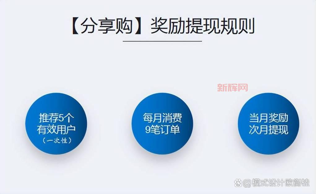 探索返利汇平台,享受购物返利的超值优惠