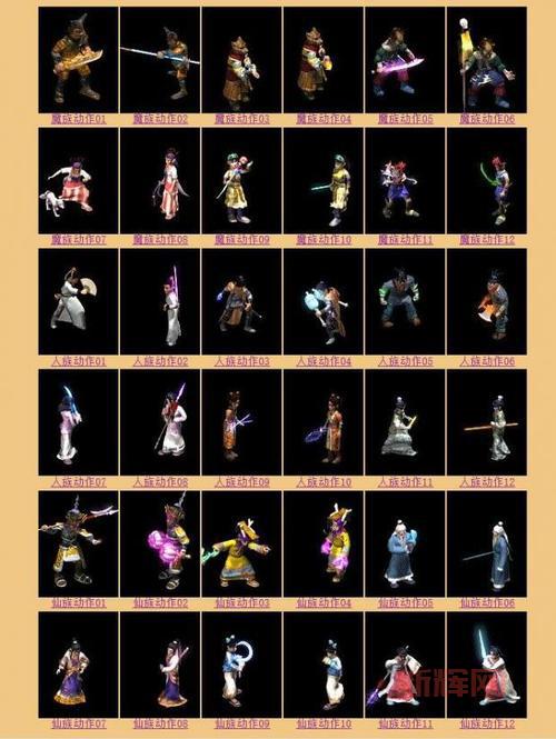 僵尸防御战2攻略:新手通关必备技巧,老玩家也未必知道!