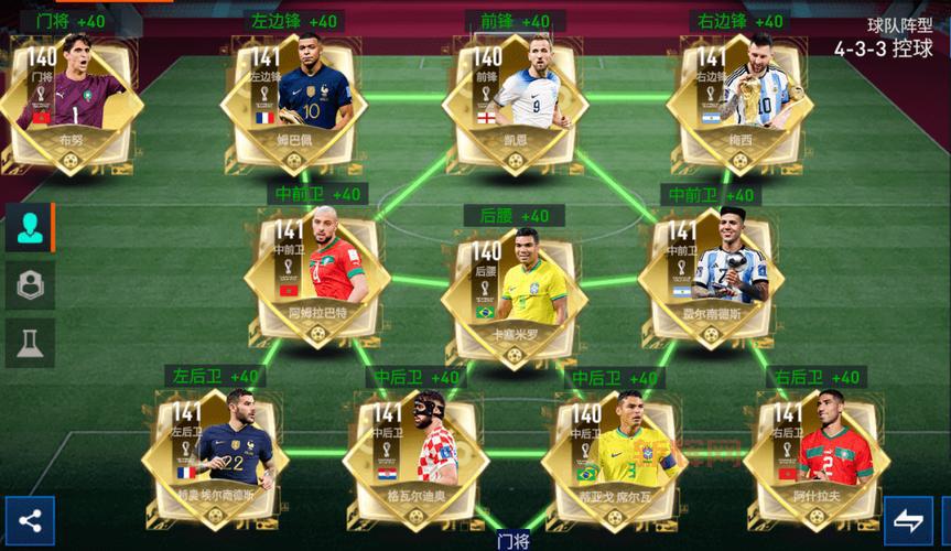 FIFA Online 2攻略:解锁顶级球星与最佳阵容