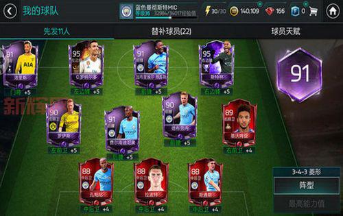 FIFA Online 2攻略:解锁顶级球星与最佳阵容