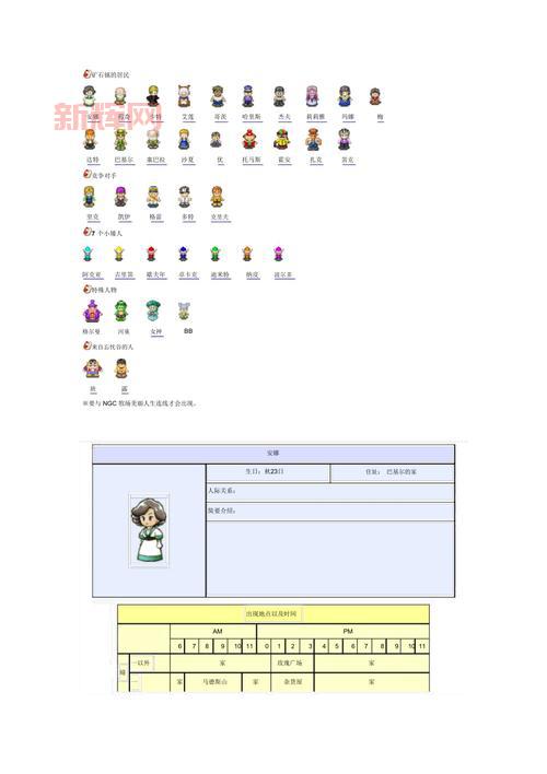 PSP牧场物语蜜糖村与村民们的愿望金手指作弊码分享与使用技巧