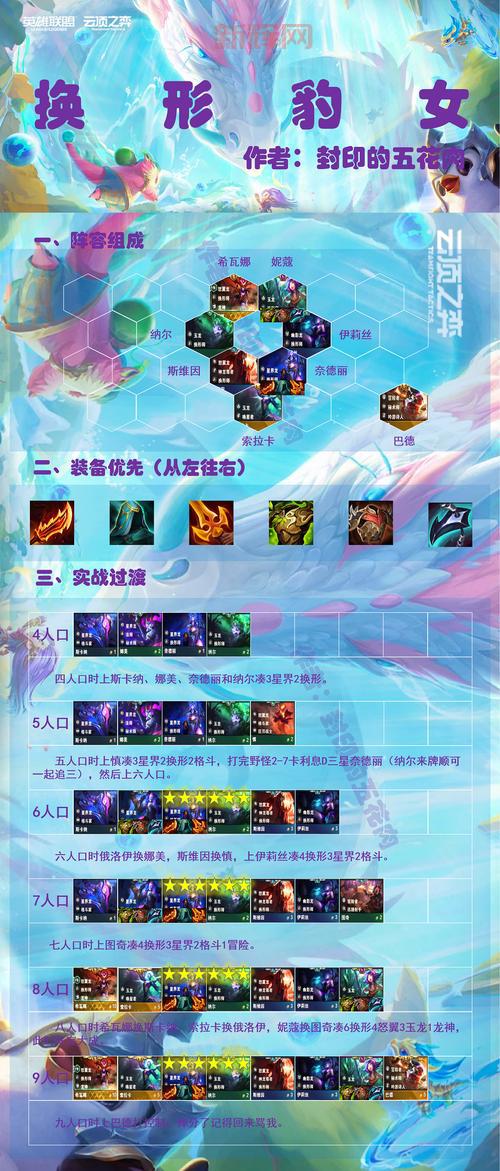 LOL豹女连招技巧大揭秘，学会这些轻松上分！