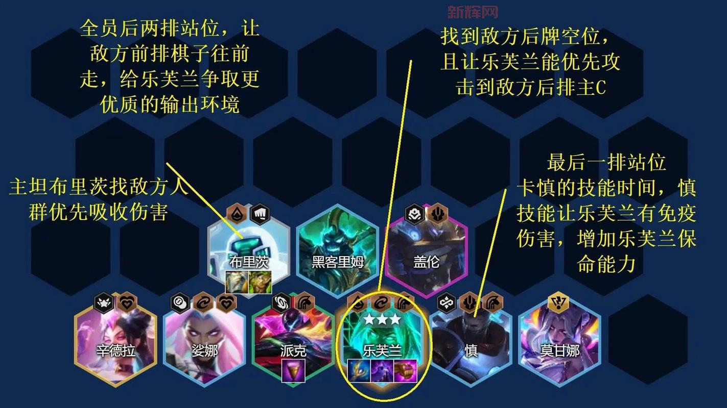 LOL豹女连招技巧大揭秘，学会这些轻松上分！