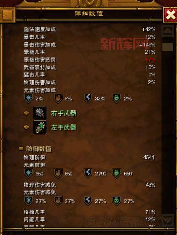 火炬之光2传奇装备图鉴:最强套装属性搭配详解!