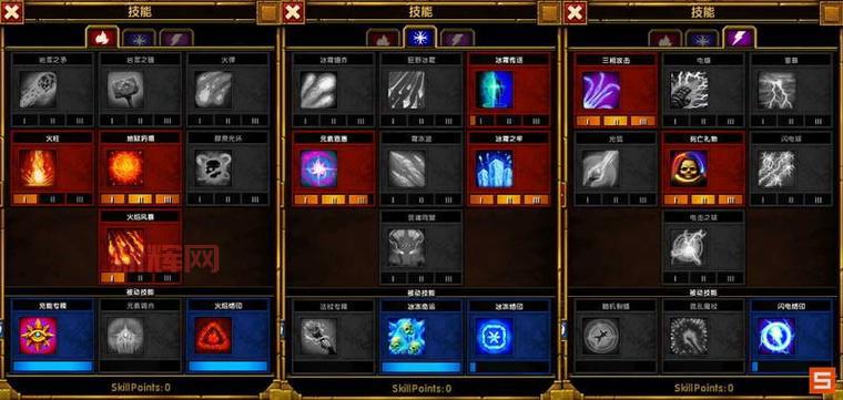 火炬之光2传奇装备图鉴:最强套装属性搭配详解!