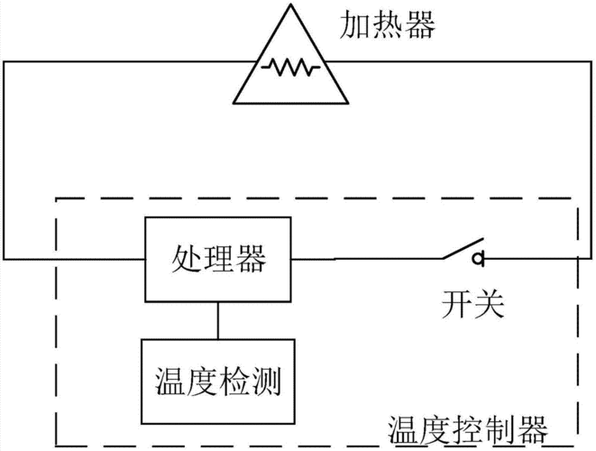 如何优化加热器端差？提升加热器性能的关键因素
