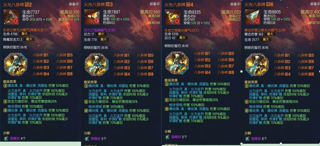 剑灵极限洪门武器选择指南:不同职业适用的最佳武器