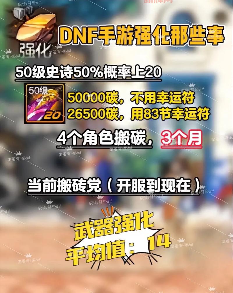 DNF地狱模式解析:高难度专家模式的生存挑战!