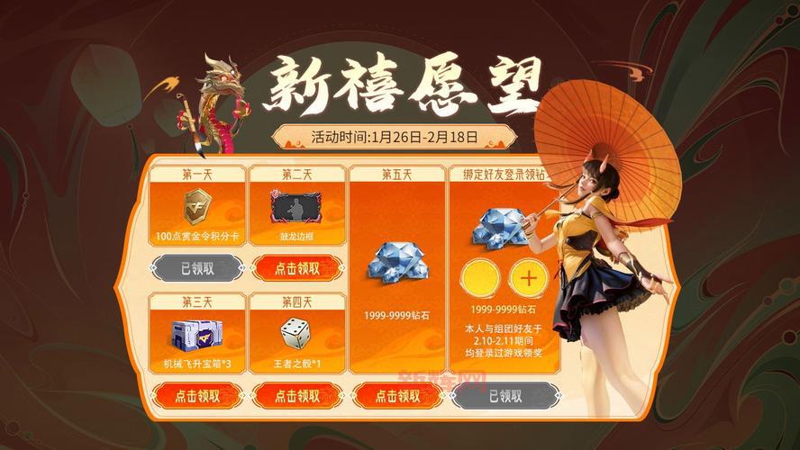 CF5月活动攻略：海量福利、登录即送能量核心！