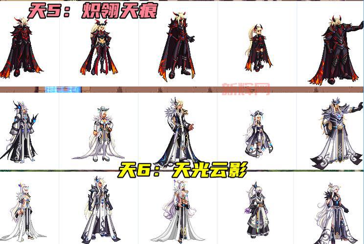 DNF至尊装扮对比天空套，属性和价格哪个更香？