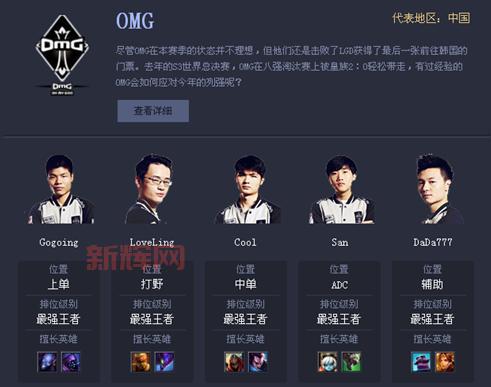 皇族战队成员详解:英雄联盟顶尖阵容揭秘