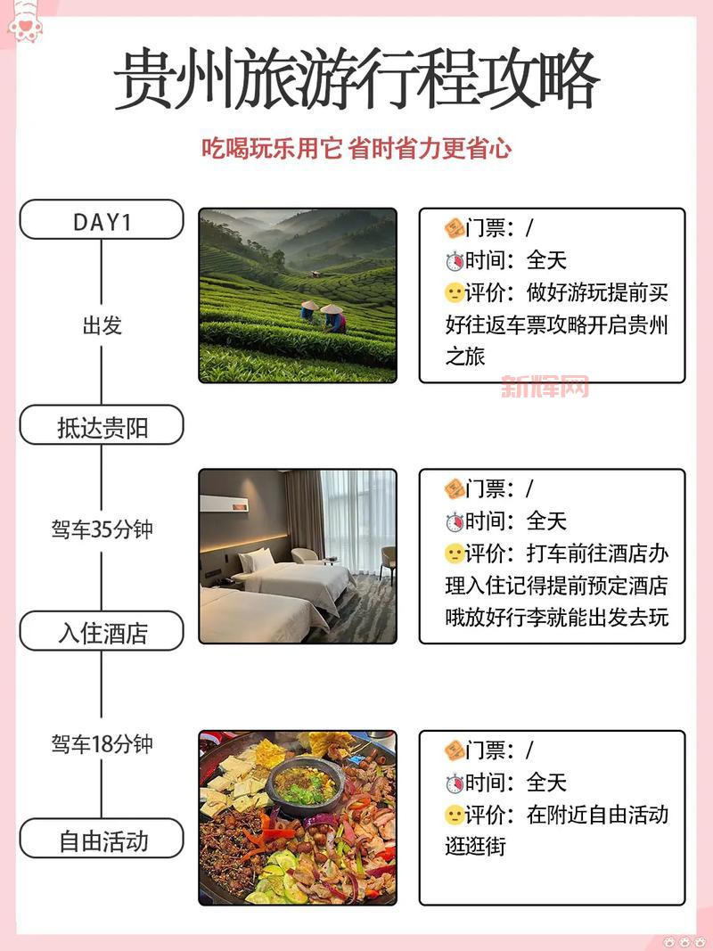 哥特王朝3攻略图文大全，快速上手不走弯路！