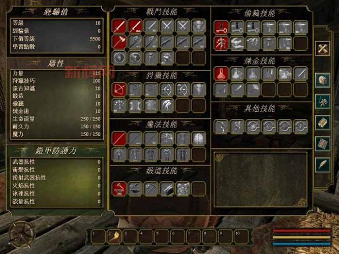 哥特王朝3攻略图文大全，快速上手不走弯路！