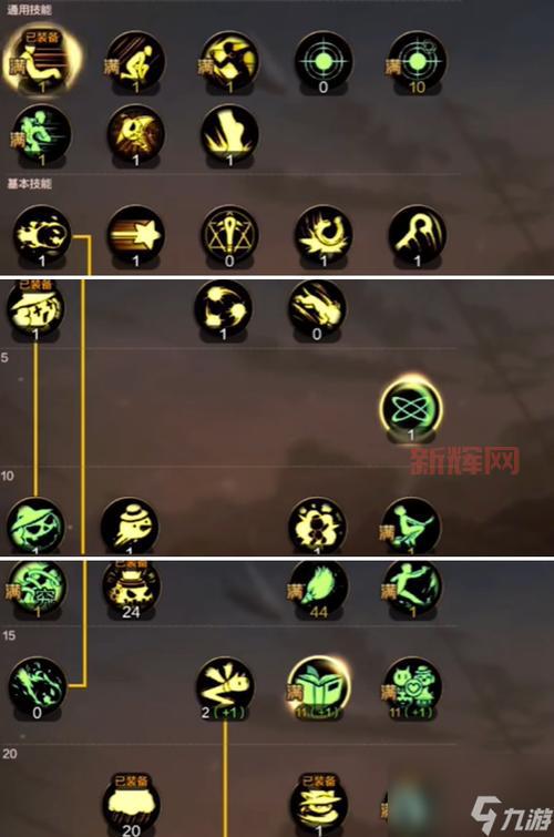 地下城召唤师加点最强方案,平民也能轻松通关!