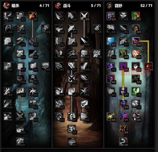 如何击败节点之王萨哈达尔：魔兽世界攻略大全