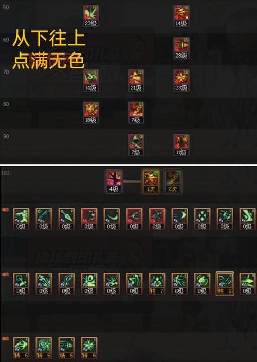 2023最新DNF狂战90刷图加点推荐,提升输出必看