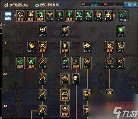 2023最新DNF狂战90刷图加点推荐,提升输出必看