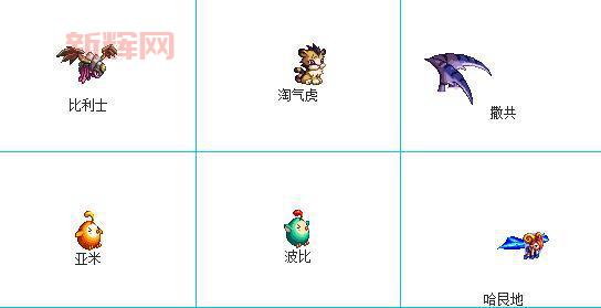 dnf宠物进化没任务了怎么办?教你轻松搞定宠物进化!