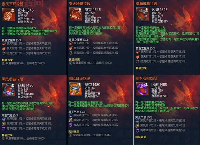 剑灵首饰成长树全面解析:如何高效升级与获取