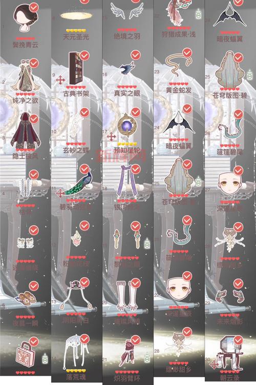 奇迹暖暖竞技搭配场攻略,平民玩家也能轻松上榜!