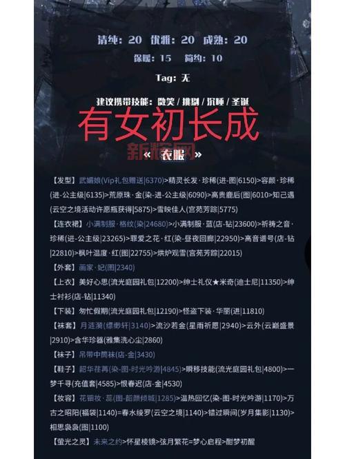 奇迹暖暖竞技搭配场攻略,平民玩家也能轻松上榜!