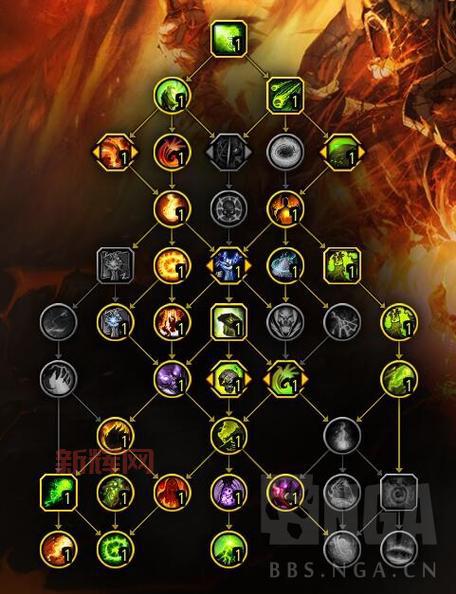 TBC痛苦术士PVE天赋推荐，这样点输出直接提升20%