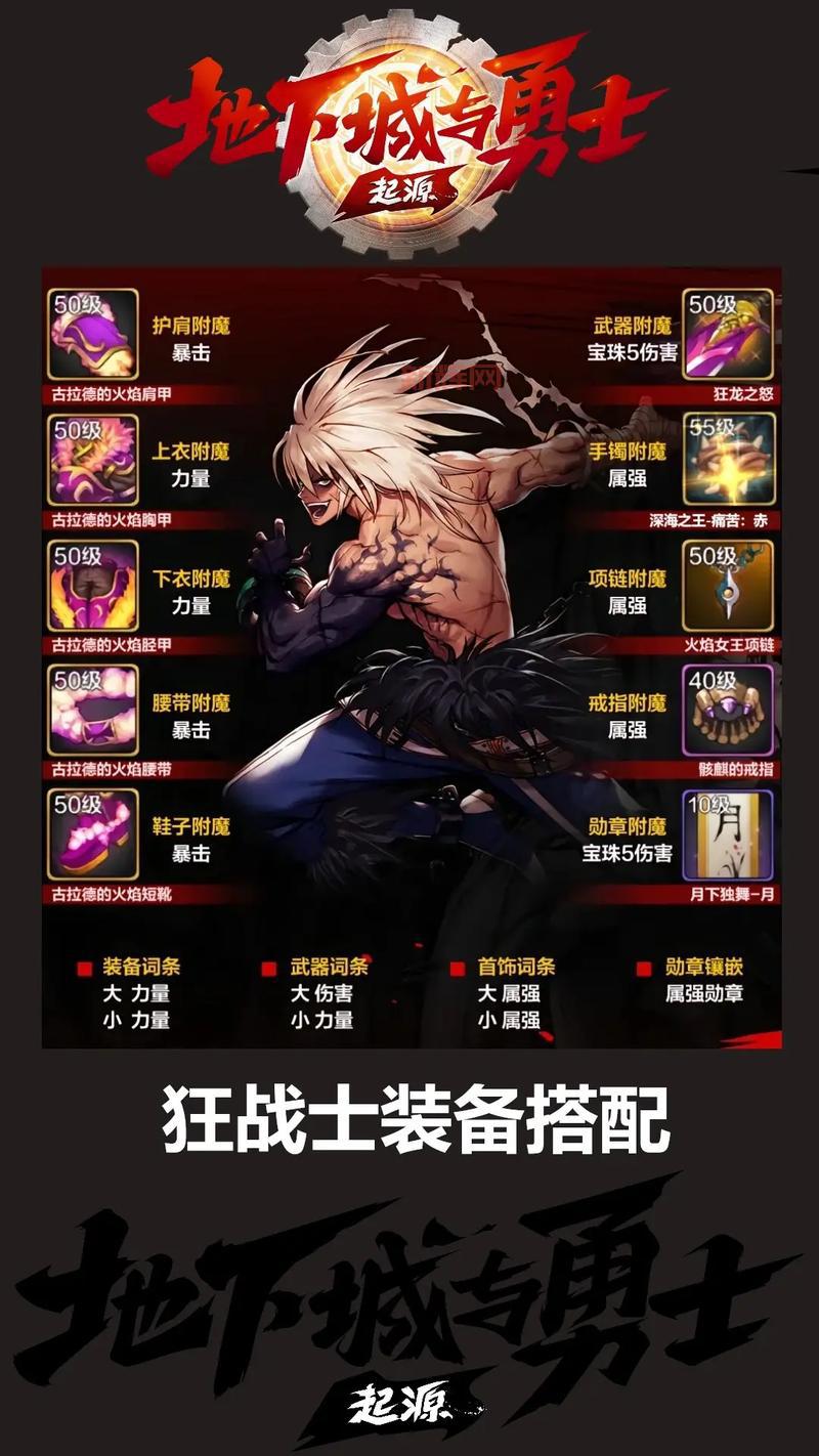 dnf2021改版后魔道5件套排行,哪套才是你的最强搭配?