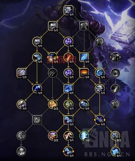 70级恢复萨满天赋选择困难？大神教你一键搞定！