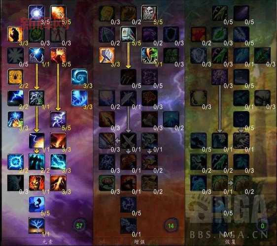 70级恢复萨满天赋选择困难?大神教你一键搞定!