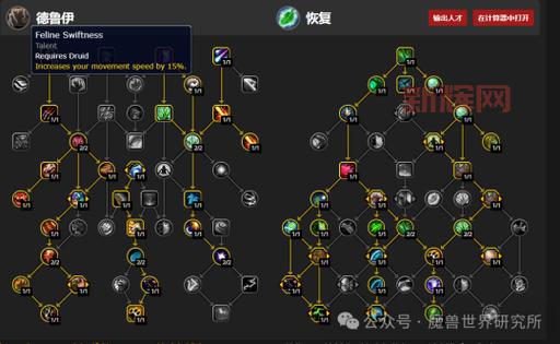 70级恢复萨满天赋选择困难?大神教你一键搞定!