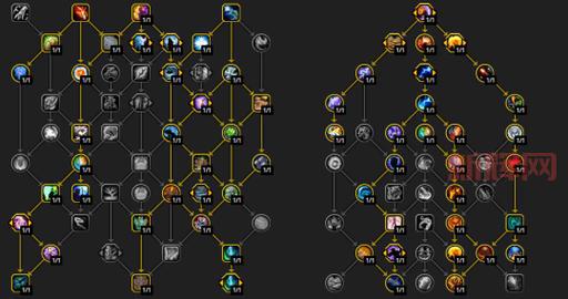 70级恢复萨满天赋选择困难?大神教你一键搞定!