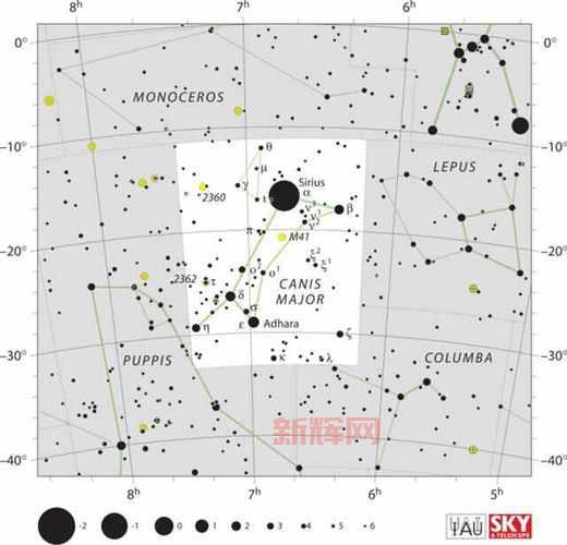 星排行：夜空中最亮的十颗恒星排名解析