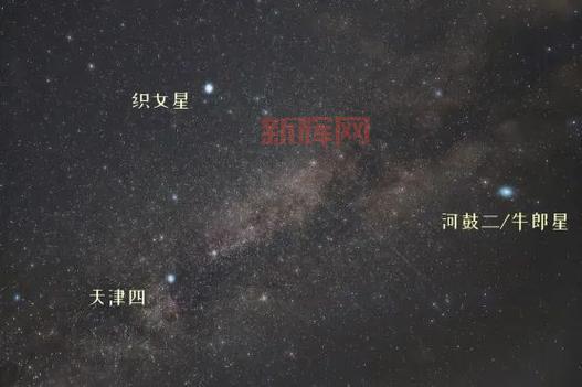 星排行：夜空中最亮的十颗恒星排名解析