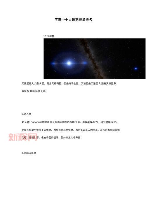 星排行：夜空中最亮的十颗恒星排名解析