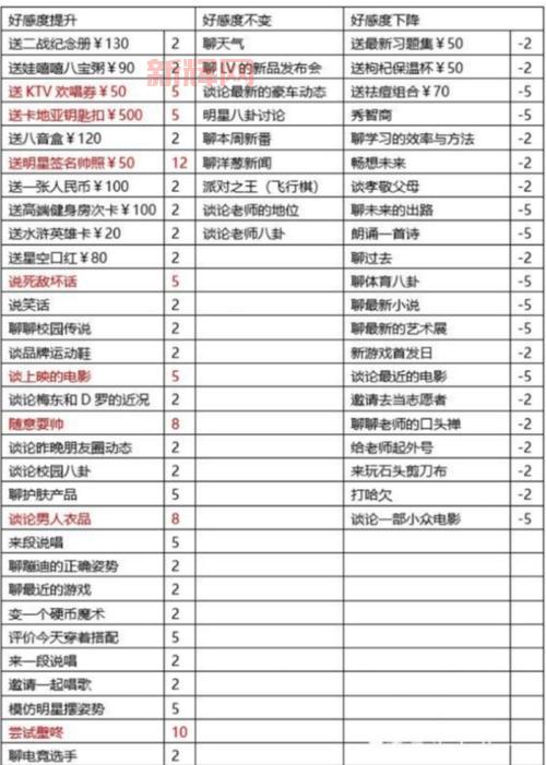 中国式家长攻略大全：轻松应对各种事件和职业选择！