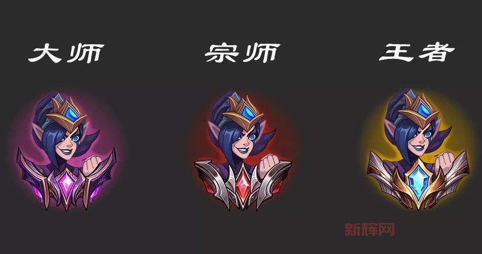 lols9赛季段位继承规则是啥?一文给你说明白!