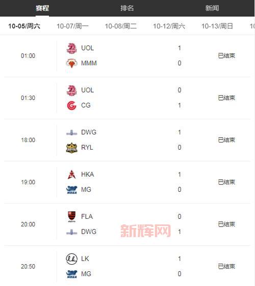 lols9赛季段位继承规则是啥?一文给你说明白!