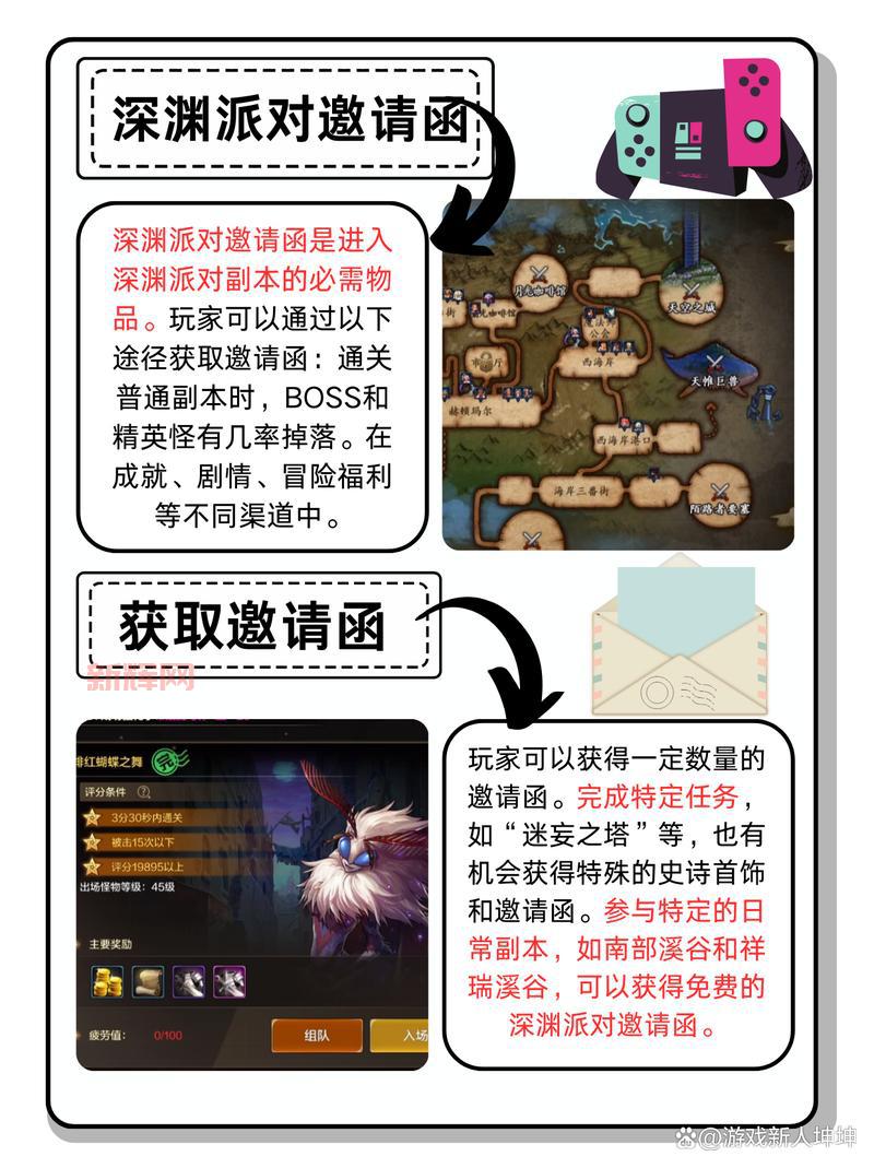 dnf新图深渊怎么开启?这几个步骤带你玩转新深渊!