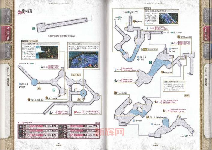 伊苏6冲刺跳有什么用?学会让你跑图更轻松!