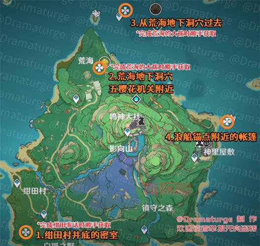 探索恐蹄的皮：纳格兰任务攻略与位置