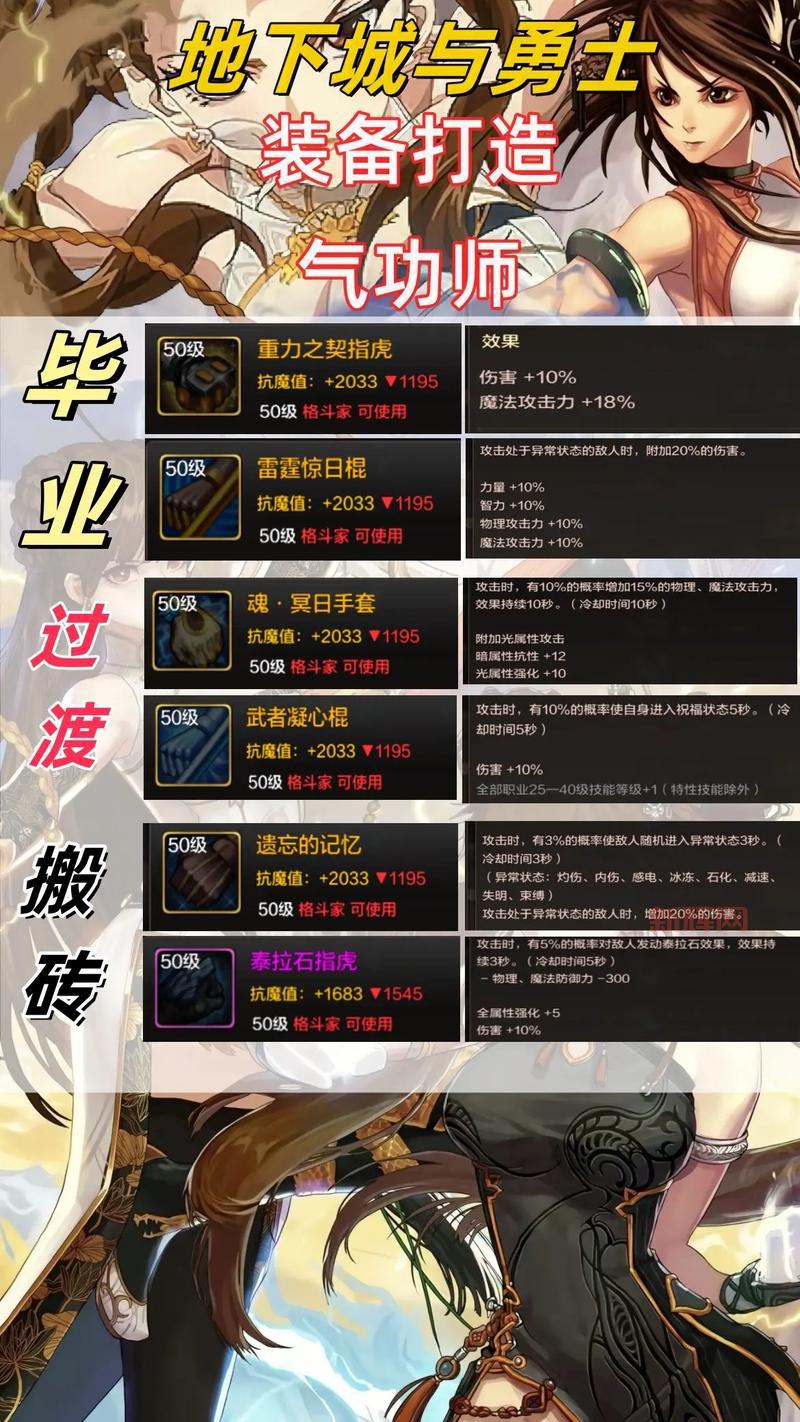 110版本男气功武器推荐,平民和土豪都适用!