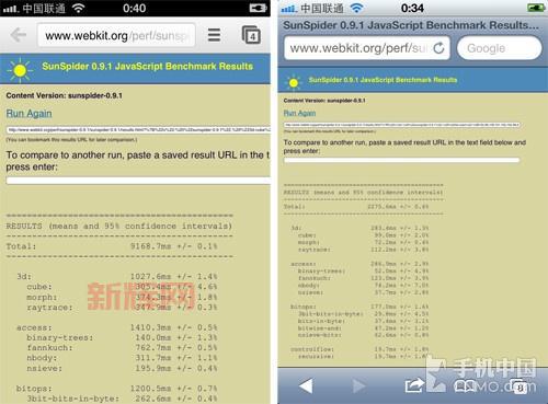 光环3配置对比:最低与推荐配置差异分析