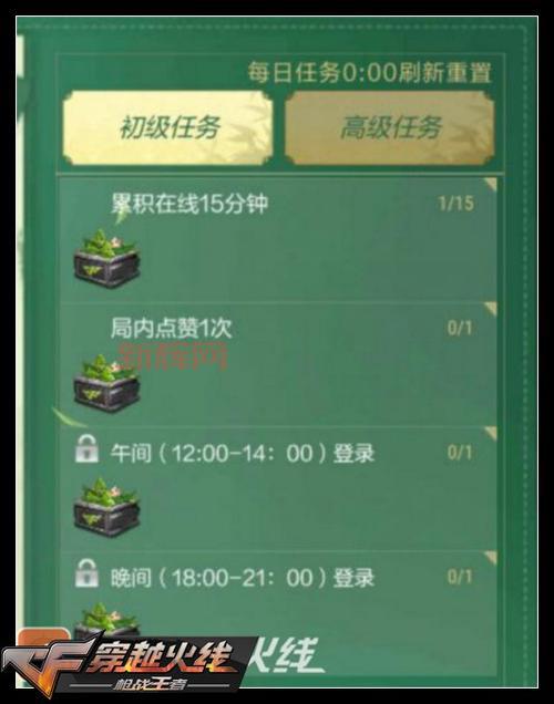 CF开箱子技巧：如何提高开箱成功率