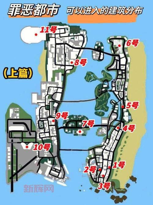 侠盗猎车手6手机版破解版安装教程,手把手教你玩!