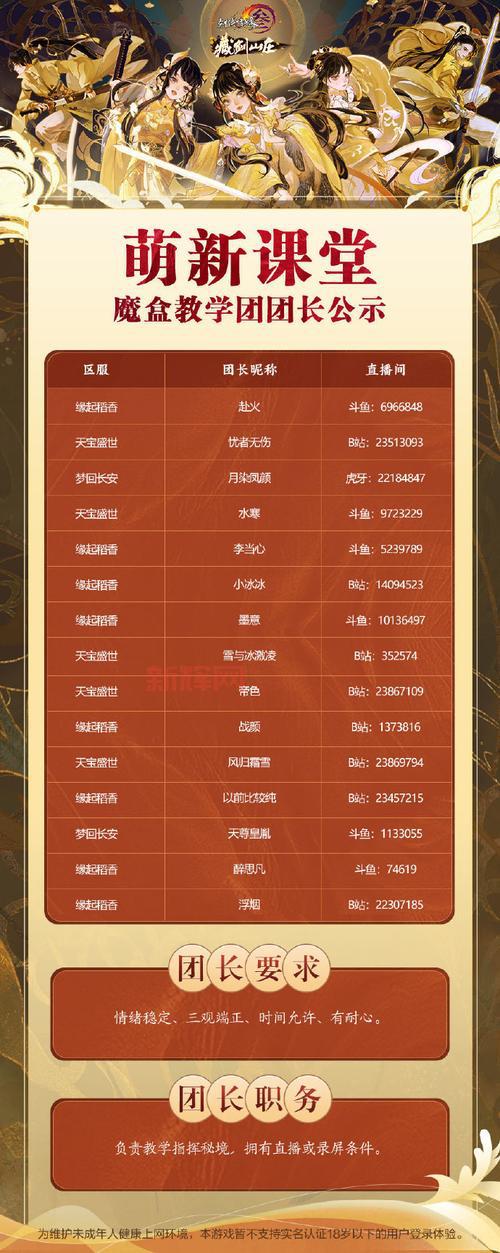 剑网3怀旧服真的好玩吗?核心特色与优缺点分析