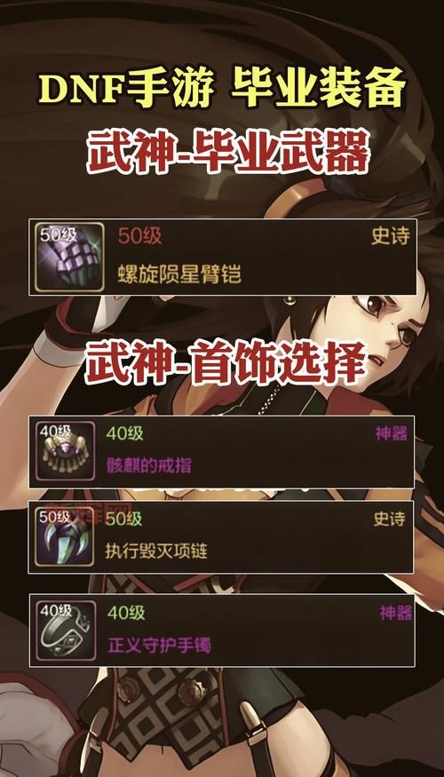 dnf武神技能等级表一览,教你快速提升战斗力!